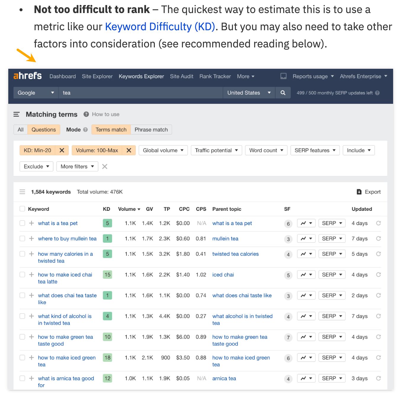 What Makes a Good Website? The Only 2 Things That Matter | Example of a product-led content piece.