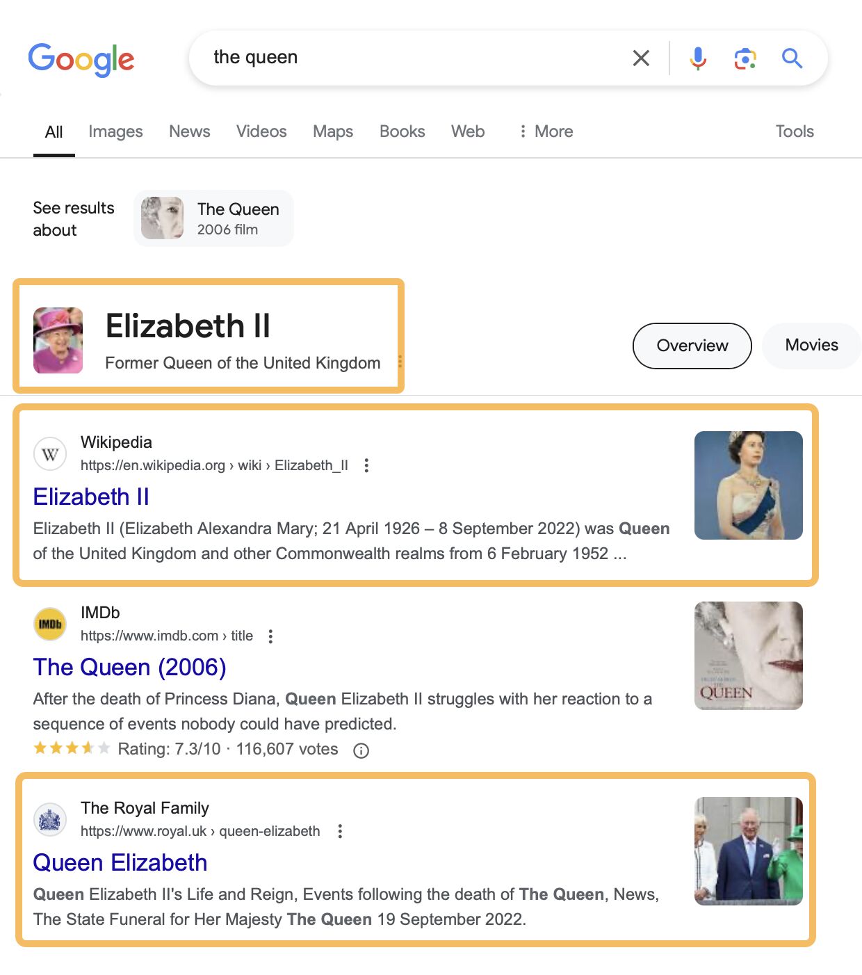 Shift Happens: 7 Examples of Search Intent Shift (+ How To Identify It) | Example of Queen Elizabeth II Still Being Dominant Search Intent For "The Queen" Search, Via Google