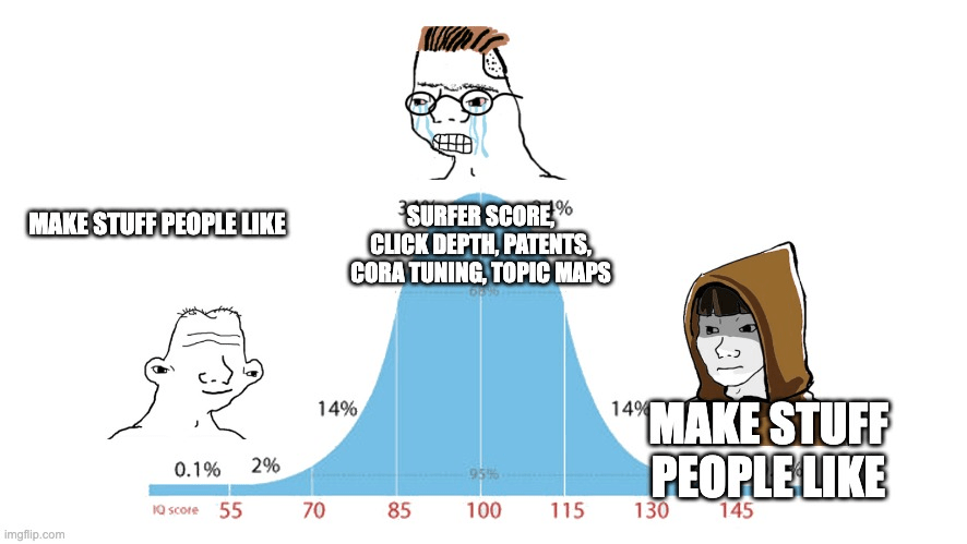 Stop Overcomplicating Things. Entity SEO is Just SEO | Midwit meme showing you just need to make stuff people like