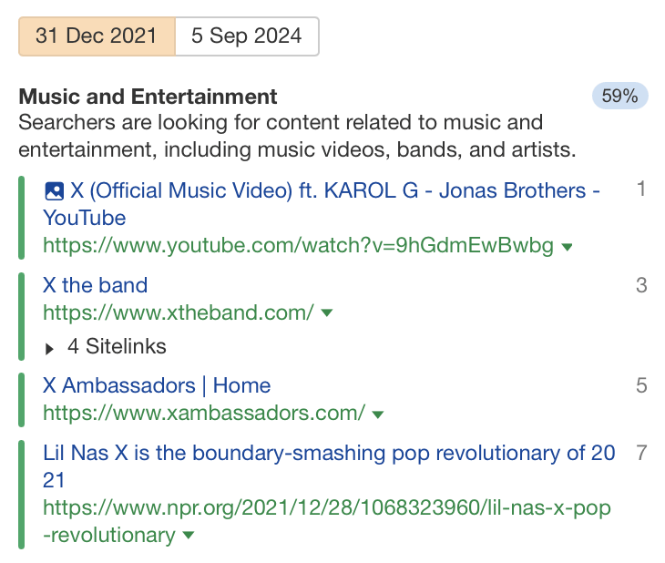 Shift Happens: 7 Examples of Search Intent Shift (+ How To Identify It) | Search Intent Shift Dominant Intent: Music and Entertainment, via Ahrefs' Keywords Explorer