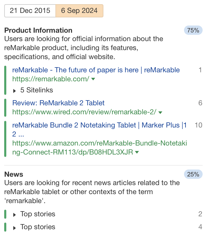 Shift Happens: 7 Examples of Search Intent Shift (+ How To Identify It) | Search Intent Shift Dominant Intent: reMarkable Product Information, via Ahrefs' Keywords Explorer