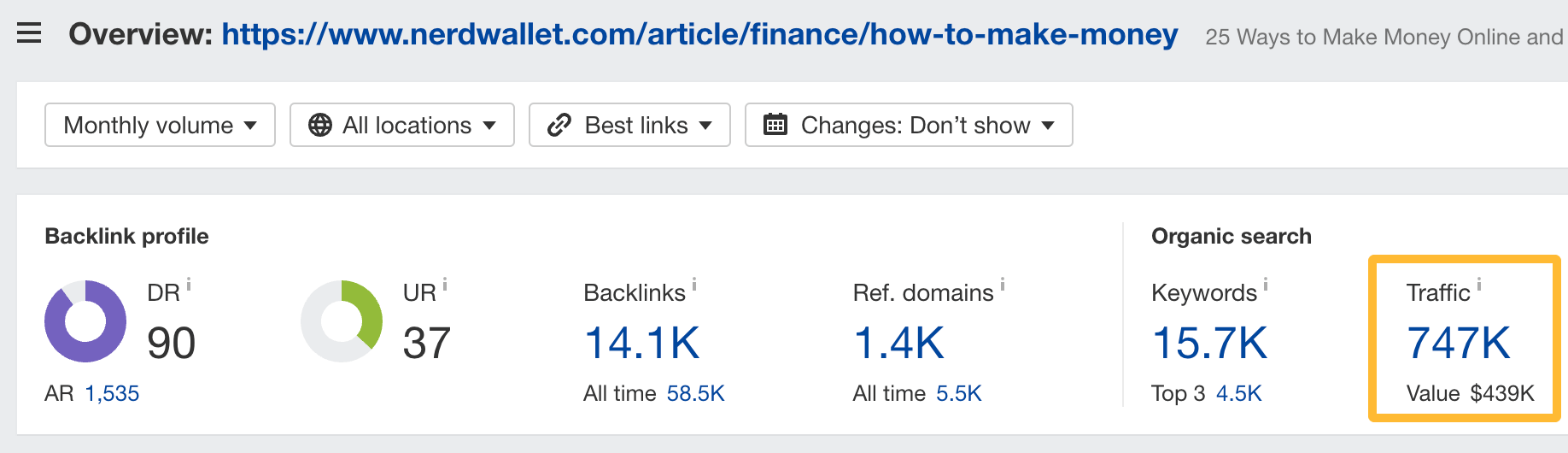 Unpacking NerdWallet's SEO: 10 Things I Discovered | Traffic to one of their blog posts.