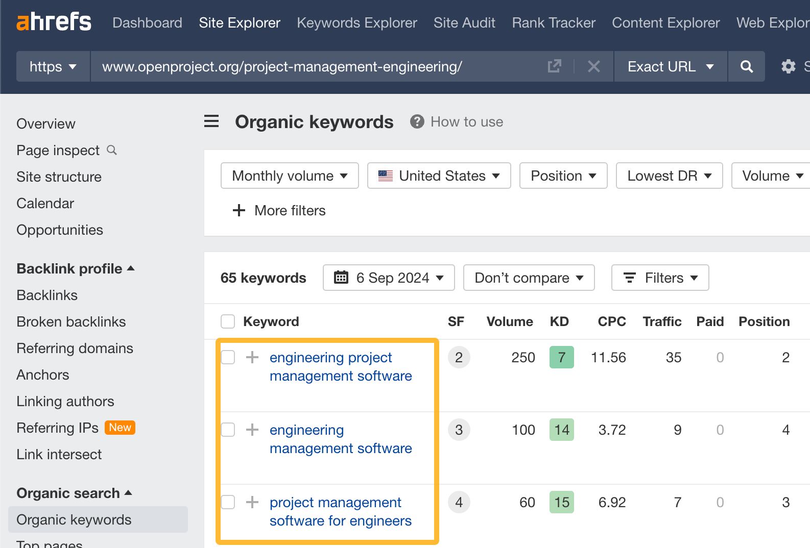 Total Addressable Market: How to Estimate It and Source Data | Using competitive keyword research to find new niches.