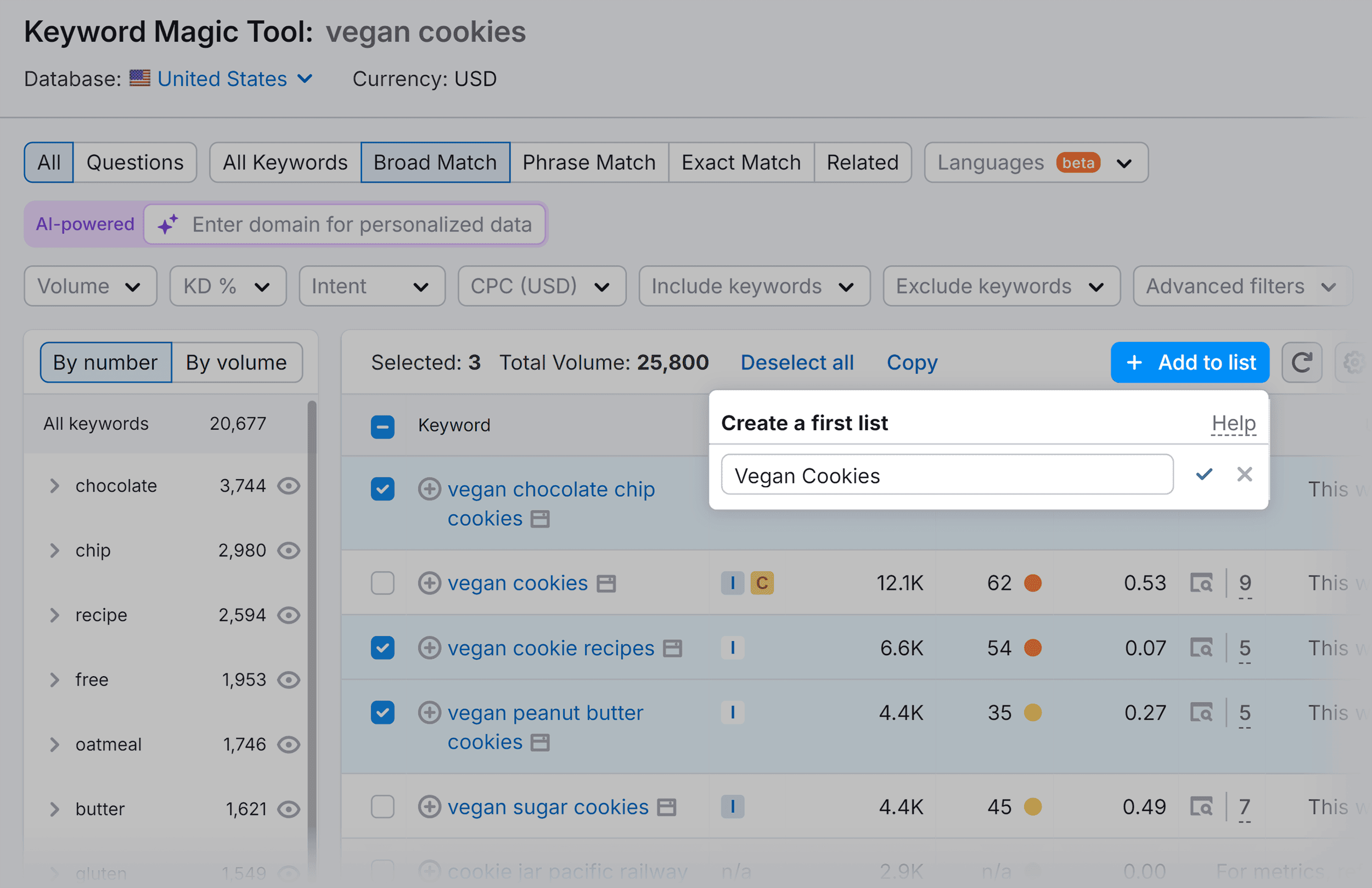 Keyword Magic Tool – Creating keywords list Keyword Magic Tool – Creating keywords list
