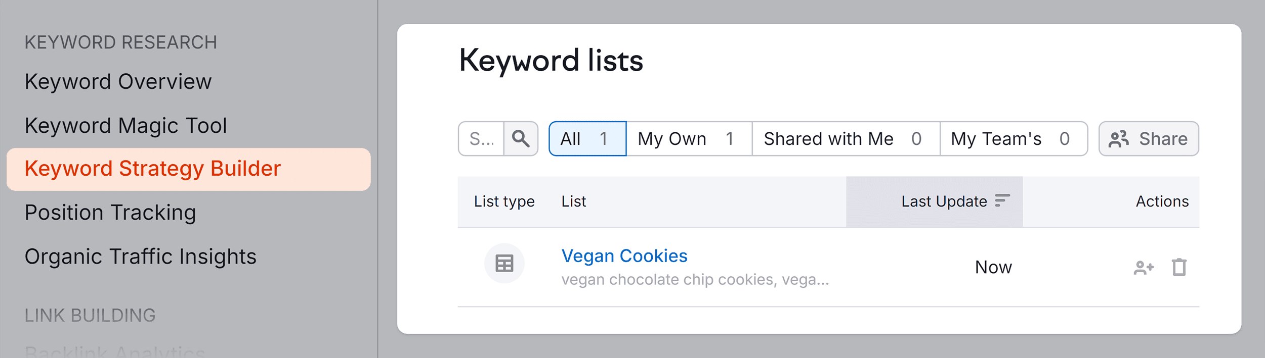 Keyword Strategy Builder – Keyword list Keyword Strategy Builder – Keyword list