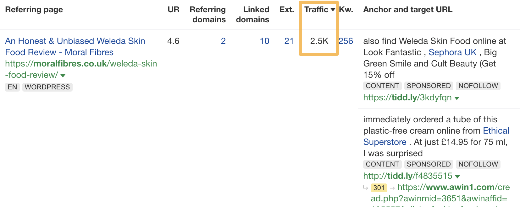 11 Affiliate Marketers Share Genius Tips for 2024 | Use the Traffic column to find low-hanging fruit