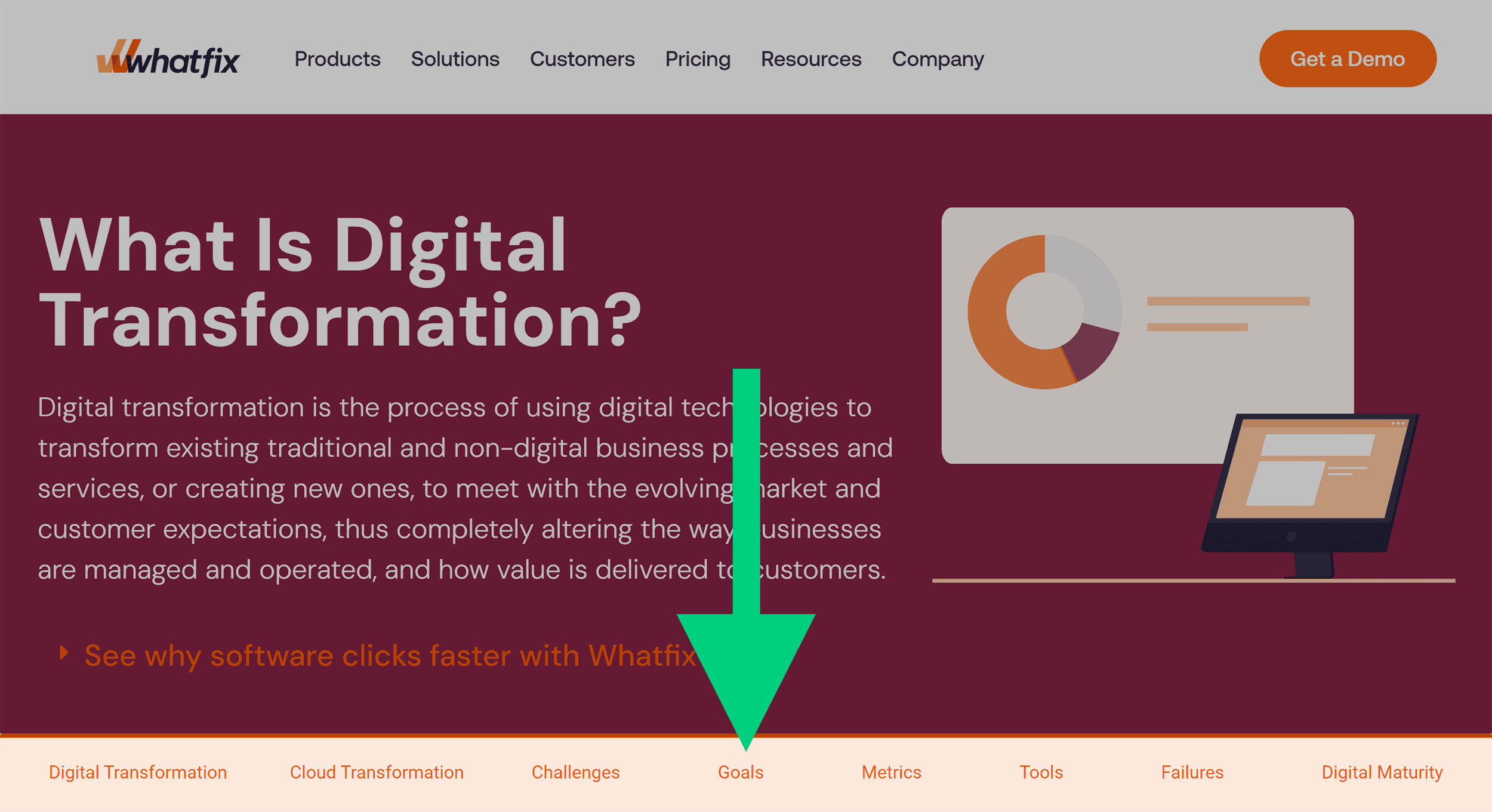 Whatfix navigation bar with tabs for every chapter Whatfix navigation bar with tabs for every chapter