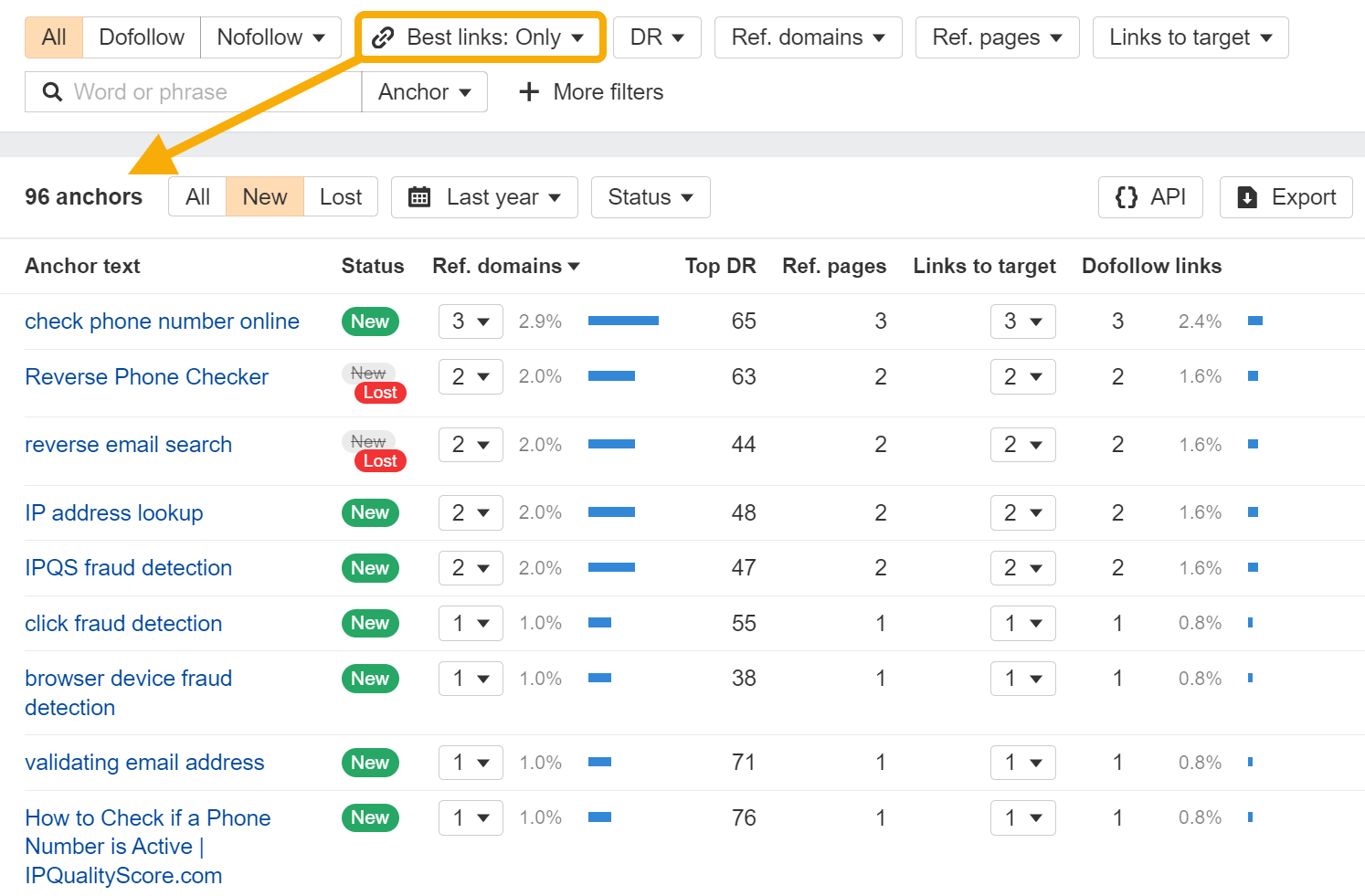 The 50 Best Bootstrapped Backlink Builders in 2024 | The 50 Best Bootstrapped Backlink Builders in 2024 |