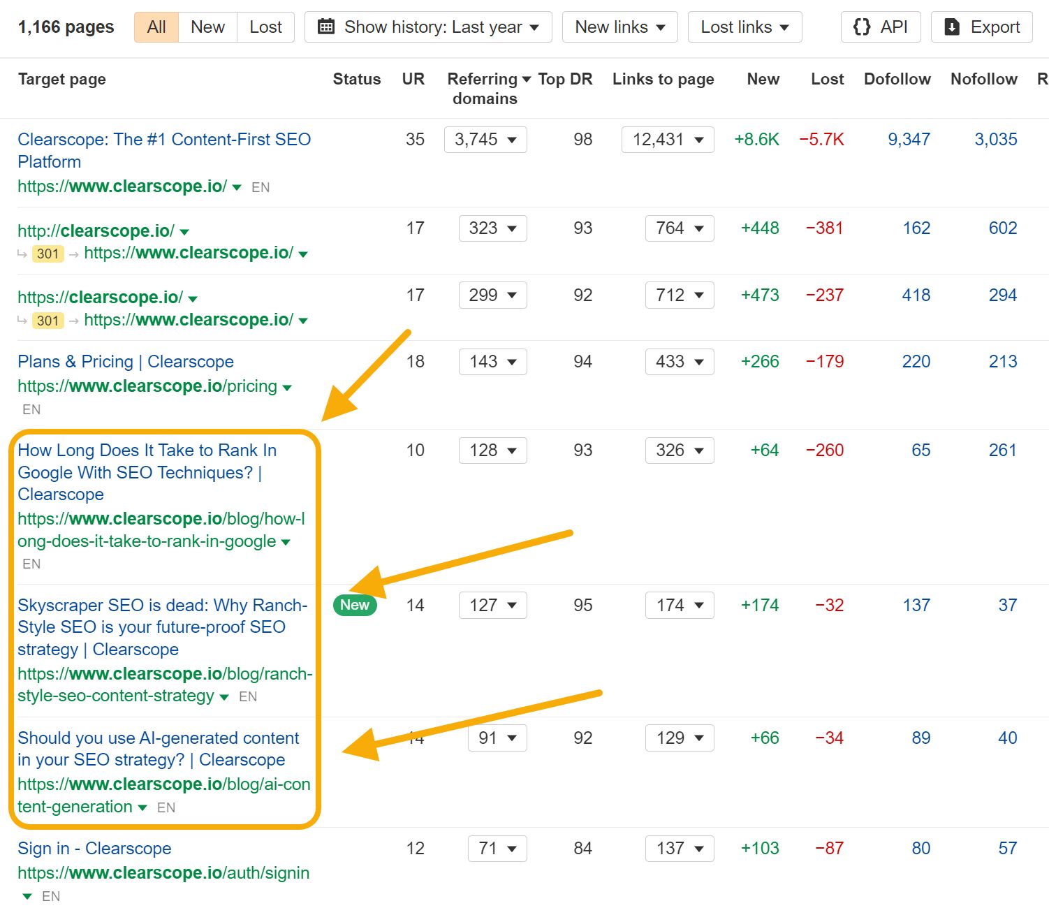 The 50 Best Bootstrapped Backlink Builders in 2024 | The 50 Best Bootstrapped Backlink Builders in 2024 |