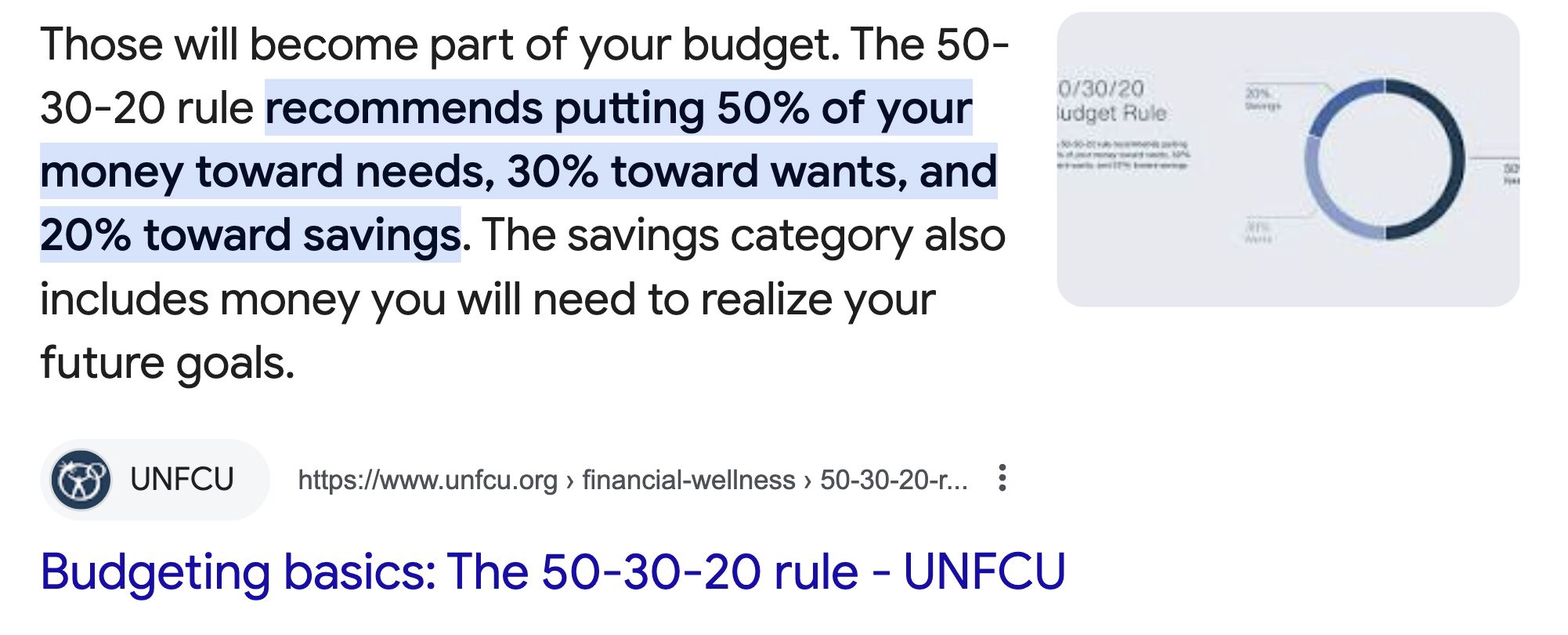 12 Low-Hanging Fruit SEO Tactics You Can Implement Today | Featured snippet for the query "50 30 20 rule".