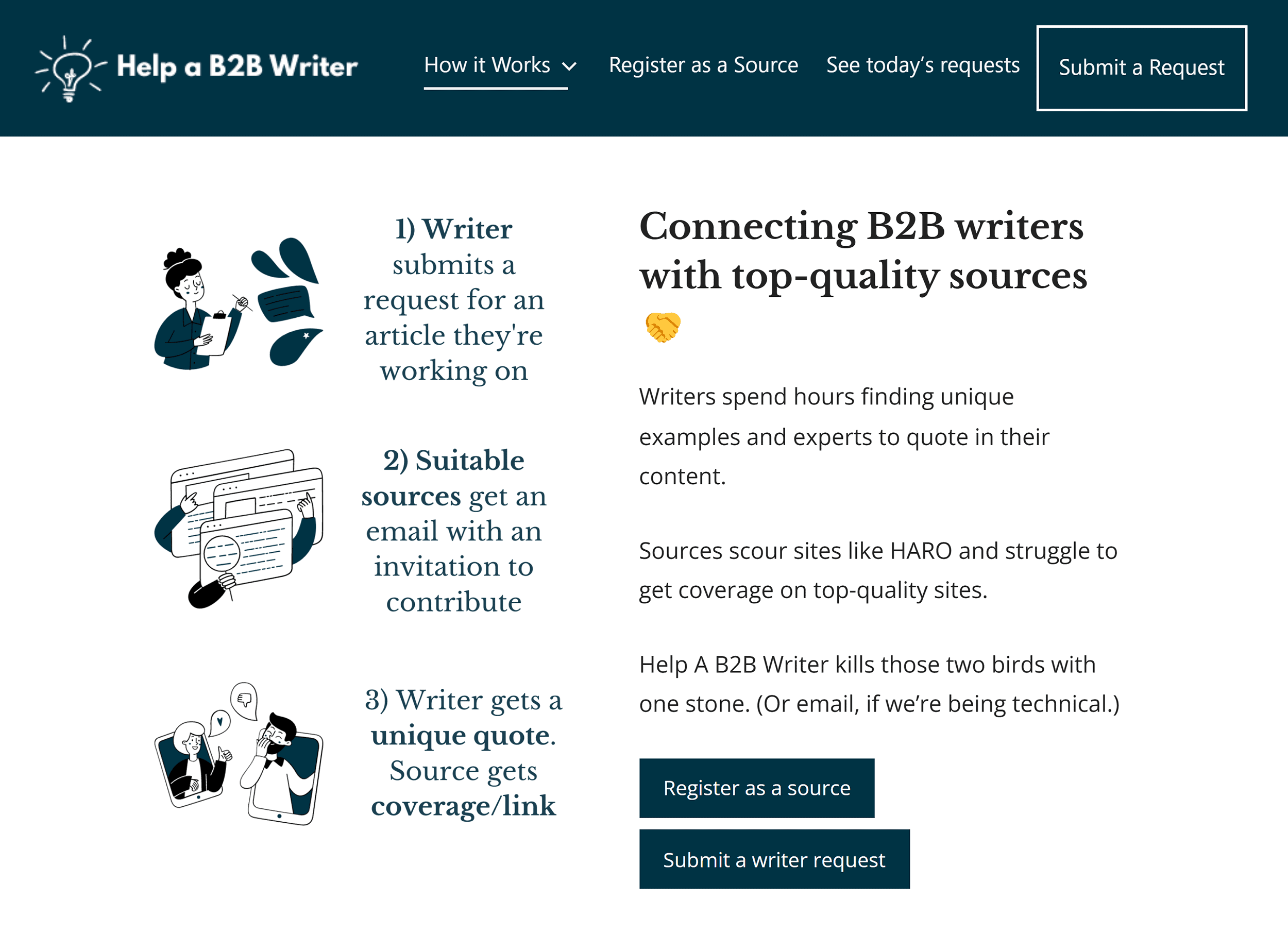 Help a B2B Writer – Homepage Help a B2B Writer – Homepage