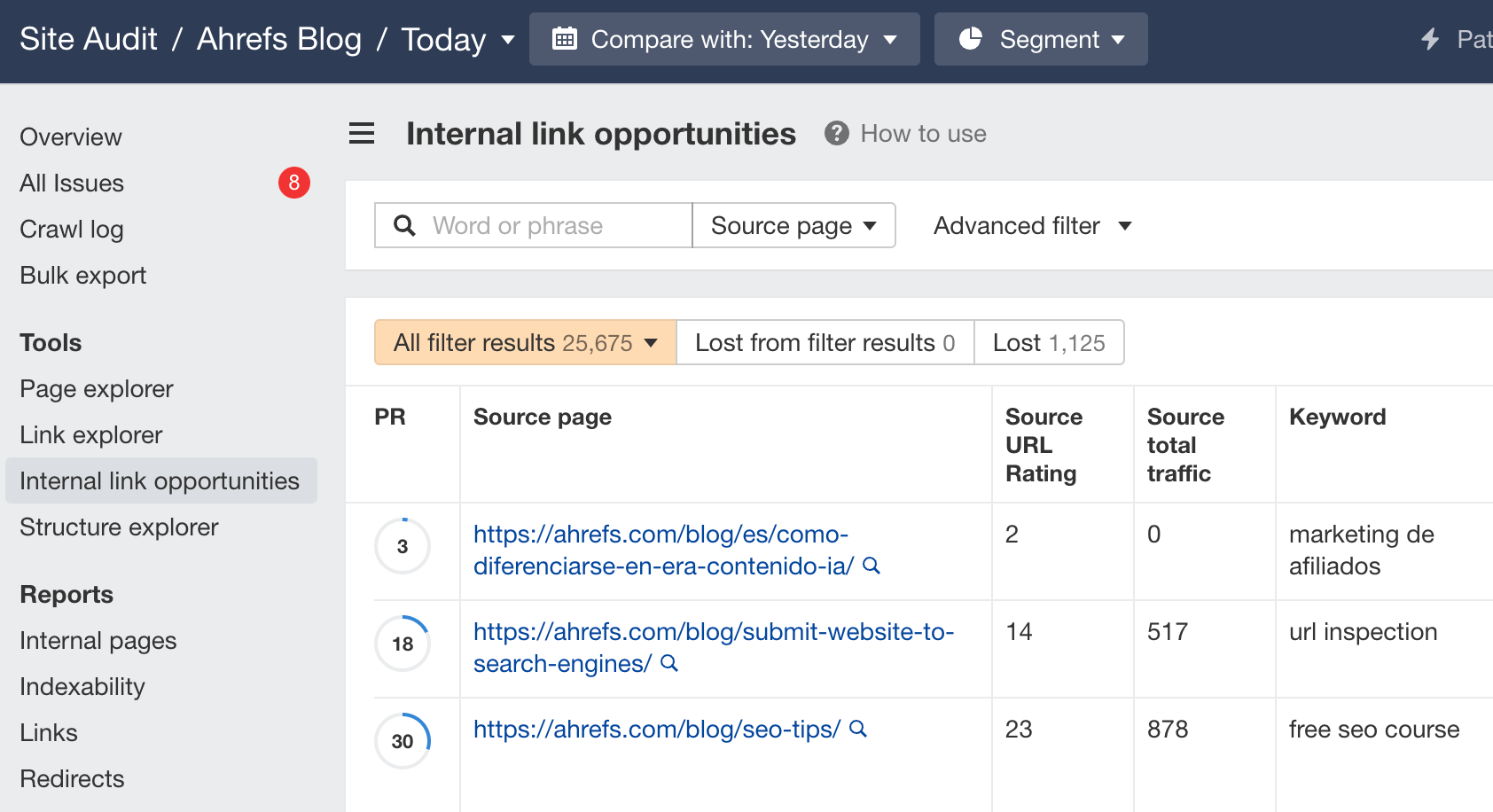 9 Holiday Marketing Strategies for a Profitable Season This 2024 | Internal link opportunities report in Ahrefs