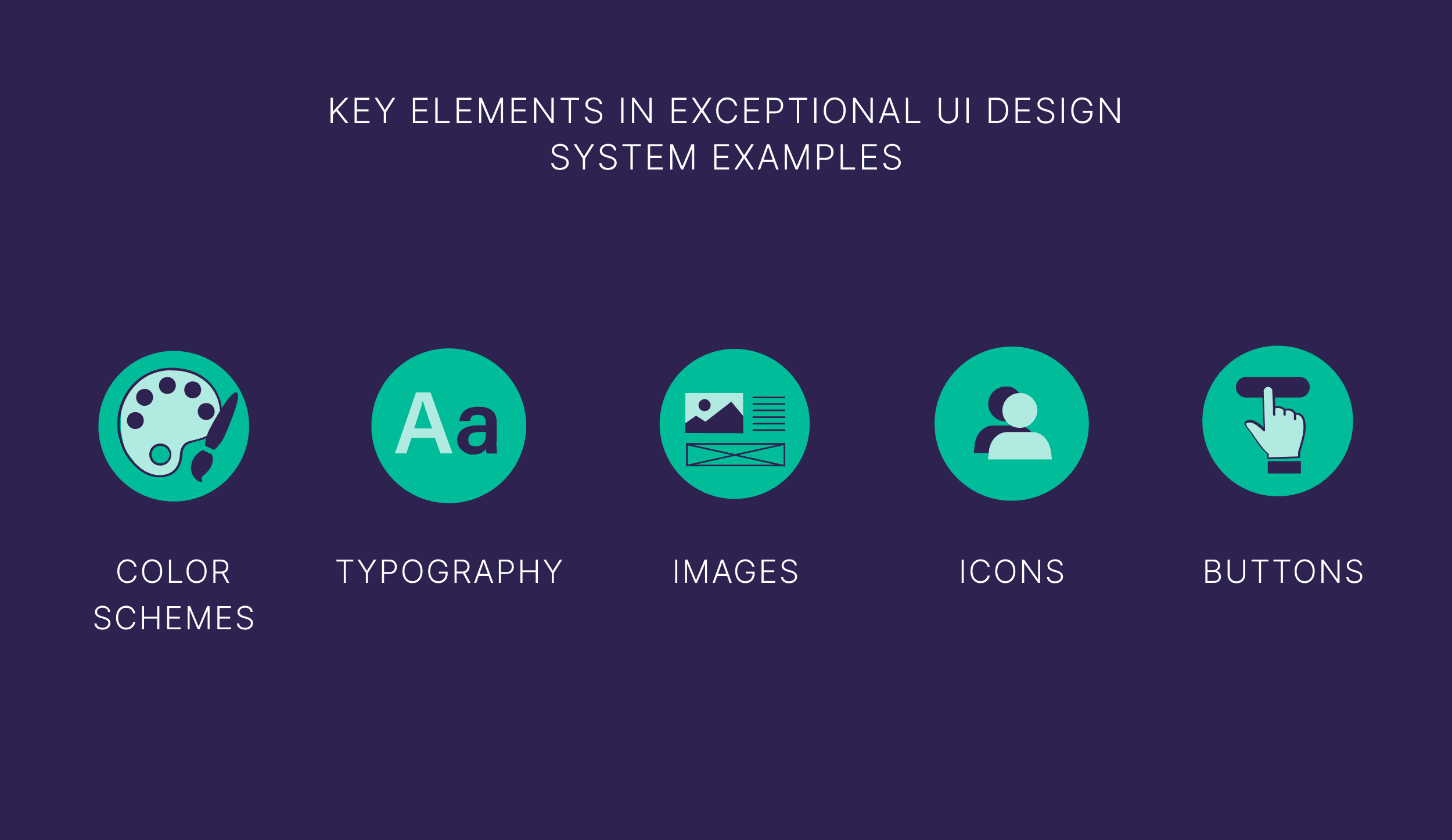 Key elements in UI design Key elements in UI design