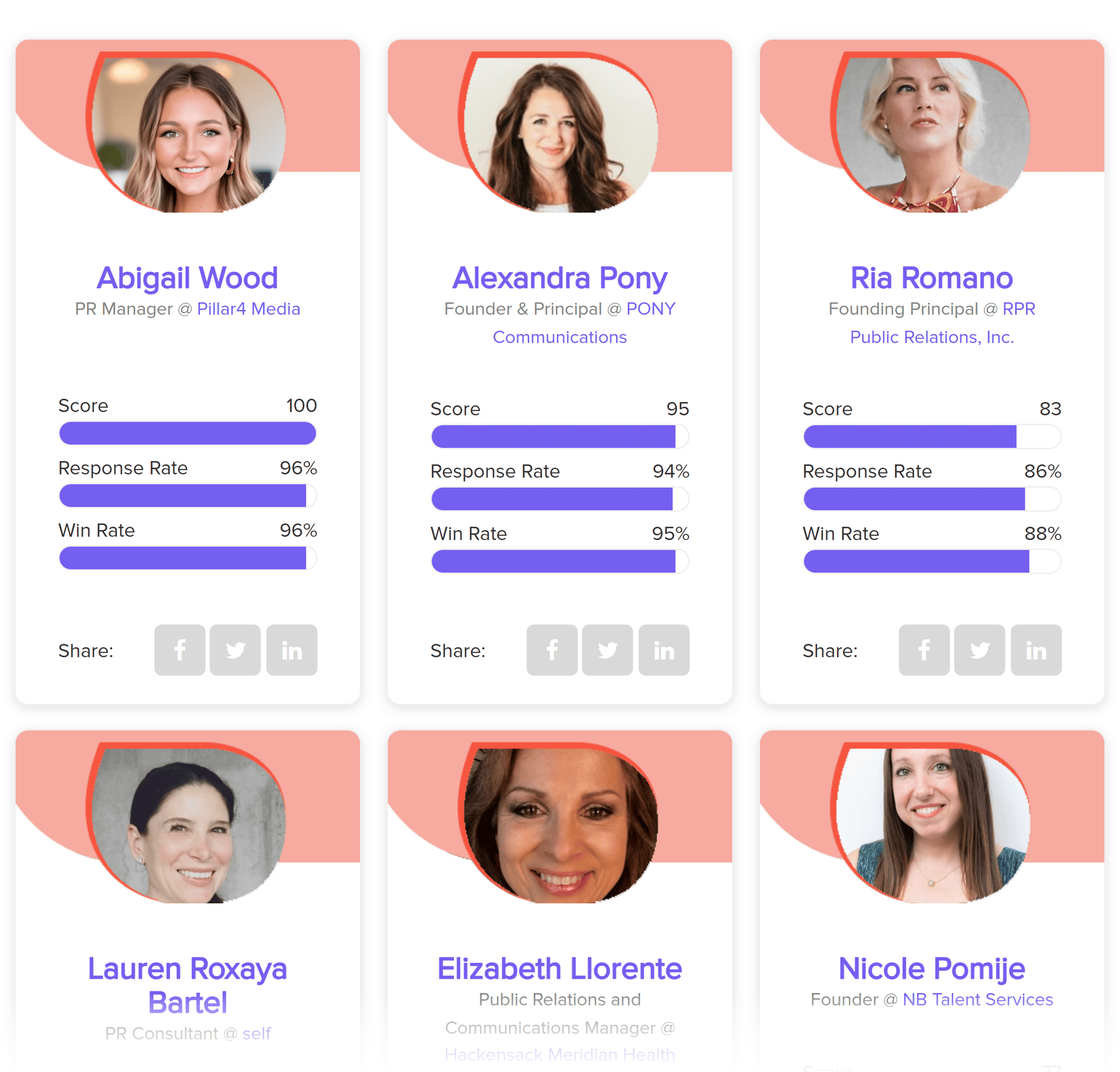 Qwoted – Top 100 PR Qwoted – Top 100 PR