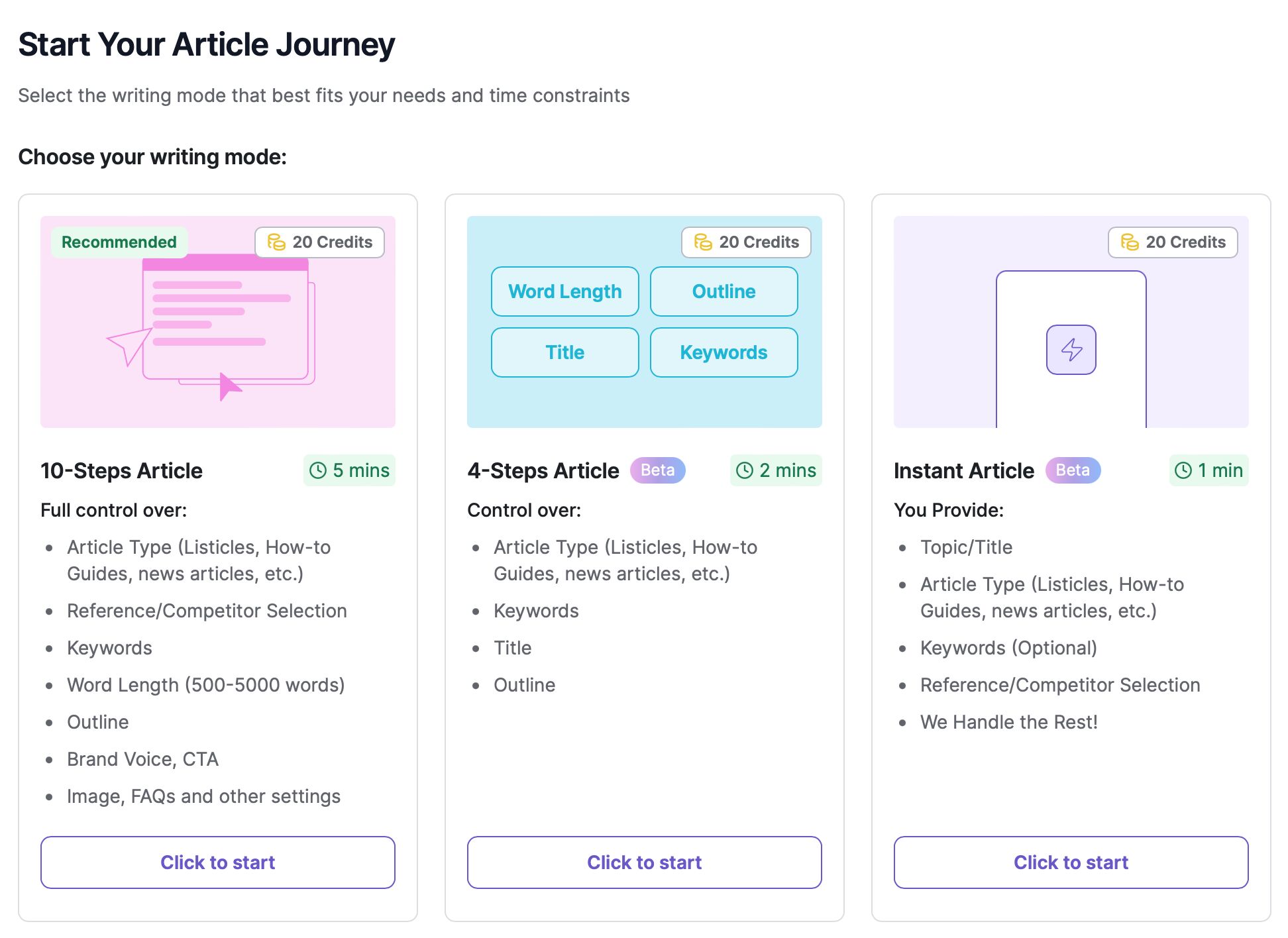 3 Best AI SEO Tools to Work Smarter, Not Harder | Writesonic's 10-step article writer.