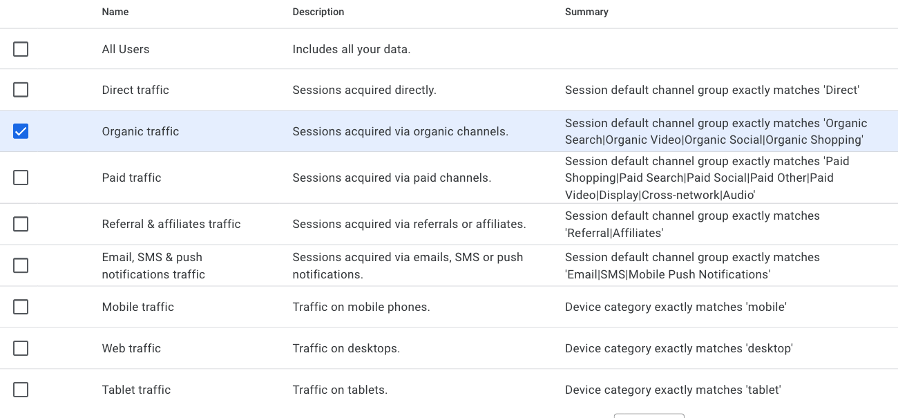 7 Free and Beginner-Friendly Small Business SEO Tools | Google Analytics settings filtered to display only organic traffic data for SEO.