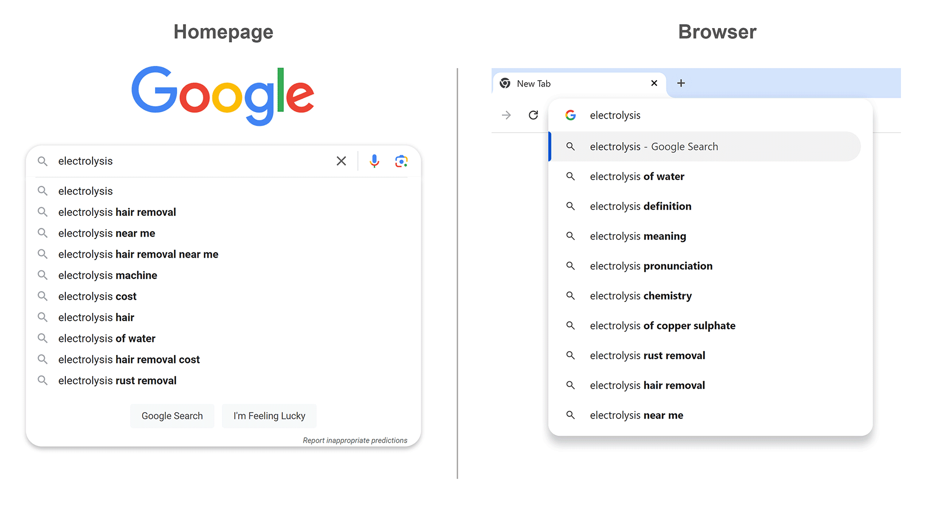 21 Google Search Tips to Find Exactly What You Want