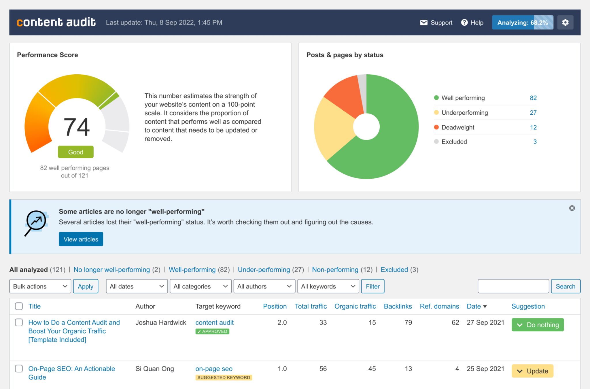 7 Free and Beginner-Friendly Small Business SEO Tools | Using Ahrefs' WordPress plugin to run a website content audit.