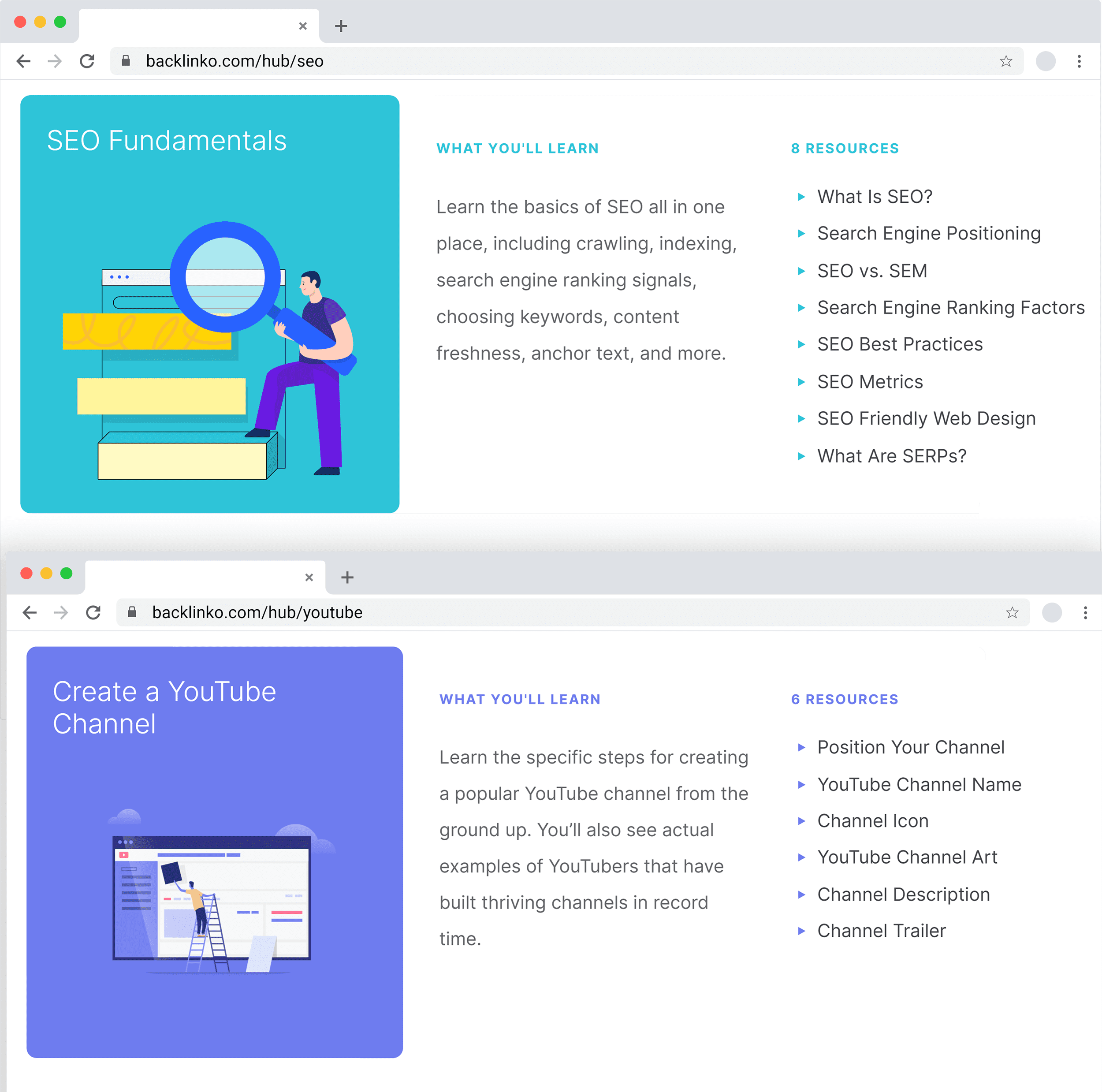 Backlinko – Collage – SEO/YouTube