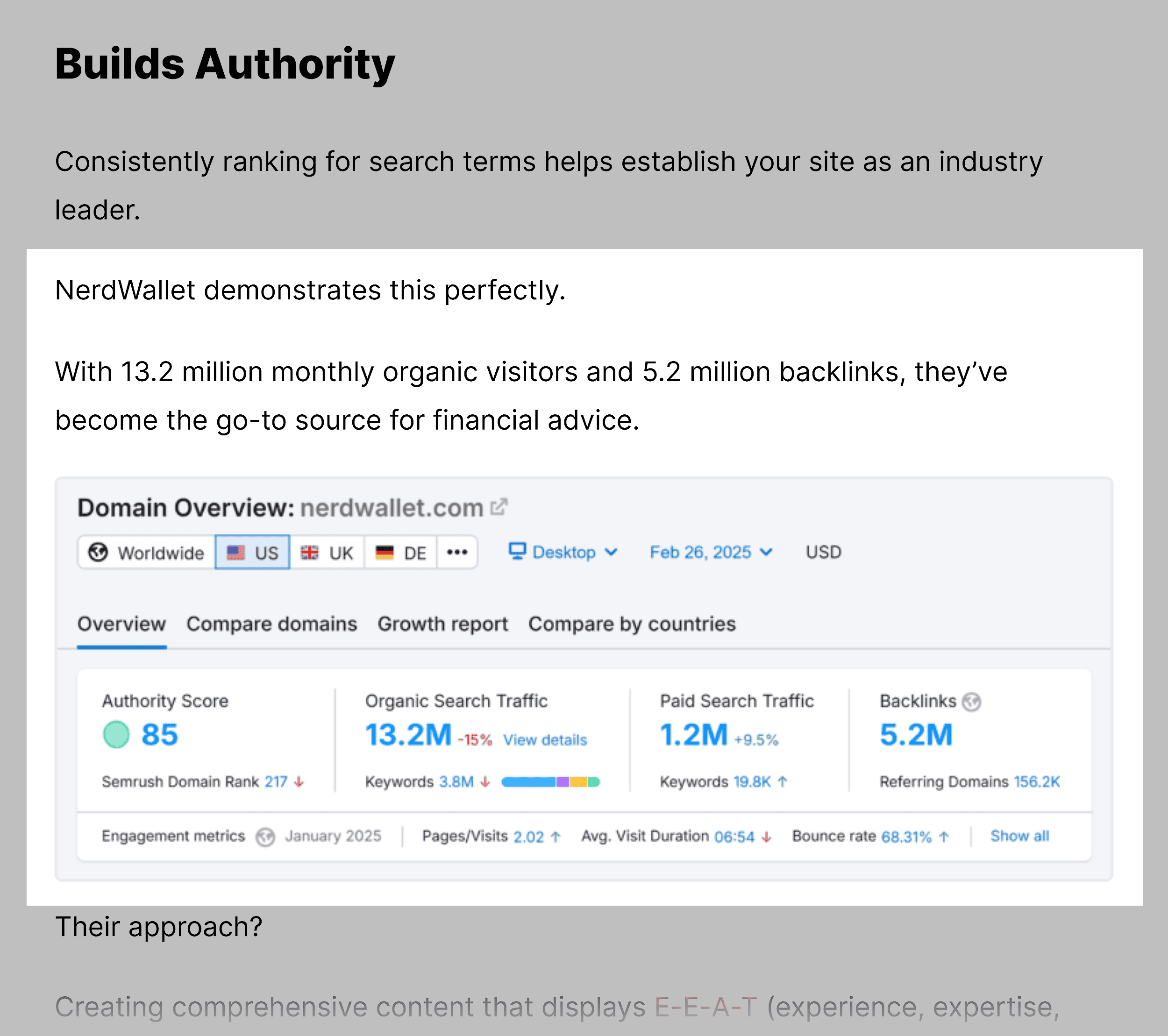 Backlinko – Organic Traffic – Builds Authotity