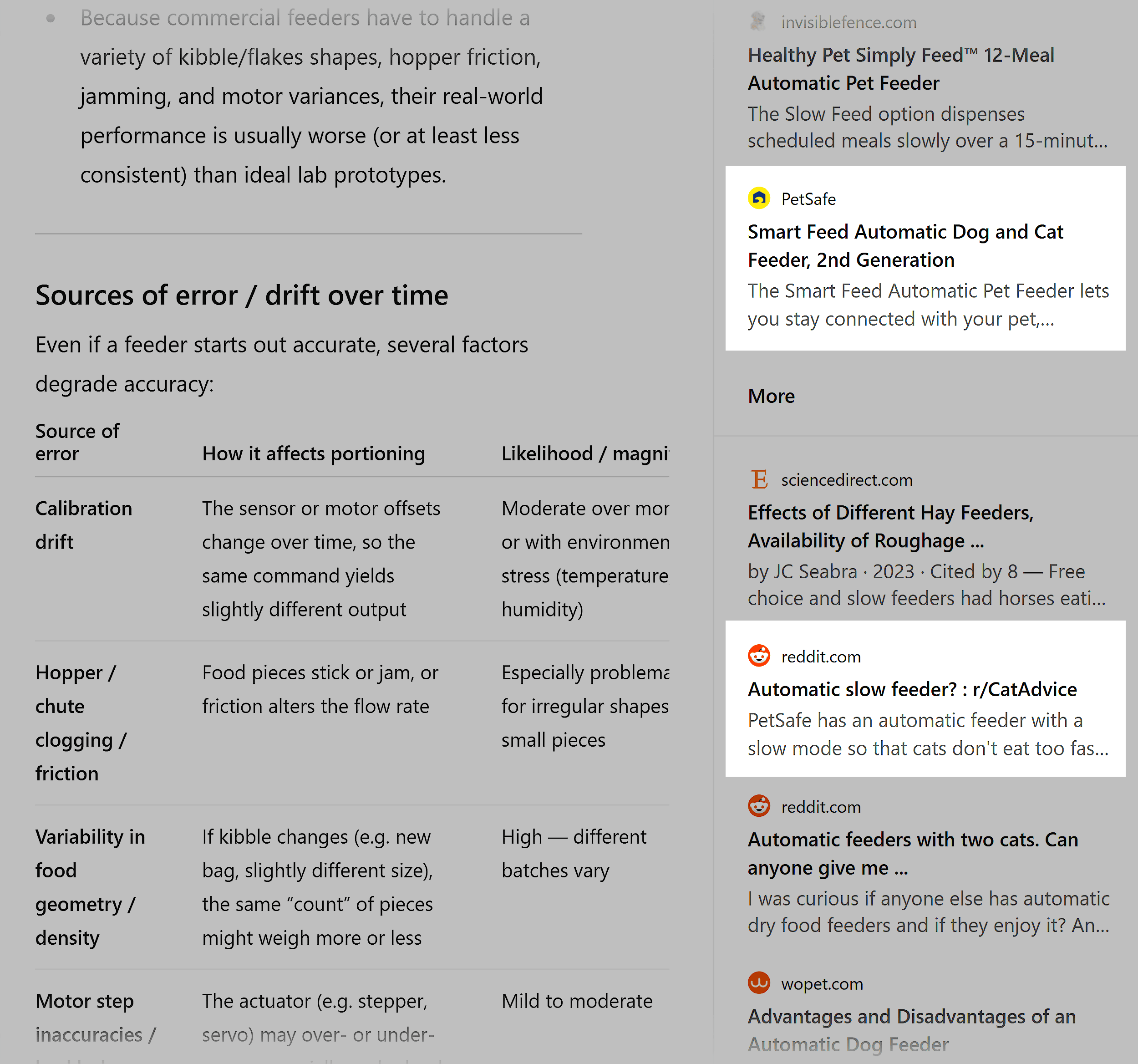 ChatGPT – Reddit & PetSafe