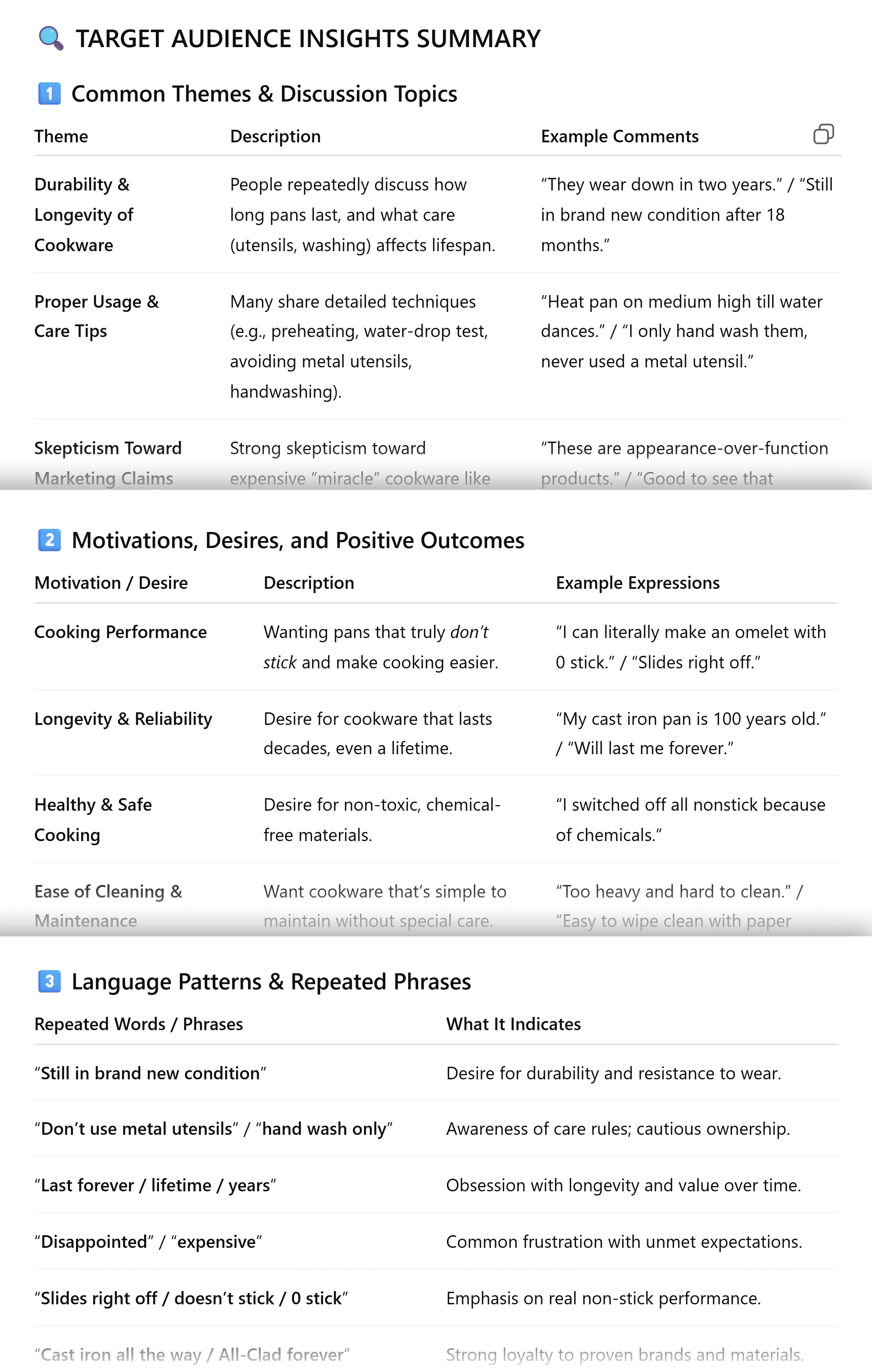 ChatGPT – Results for prompt with YouTube video comments