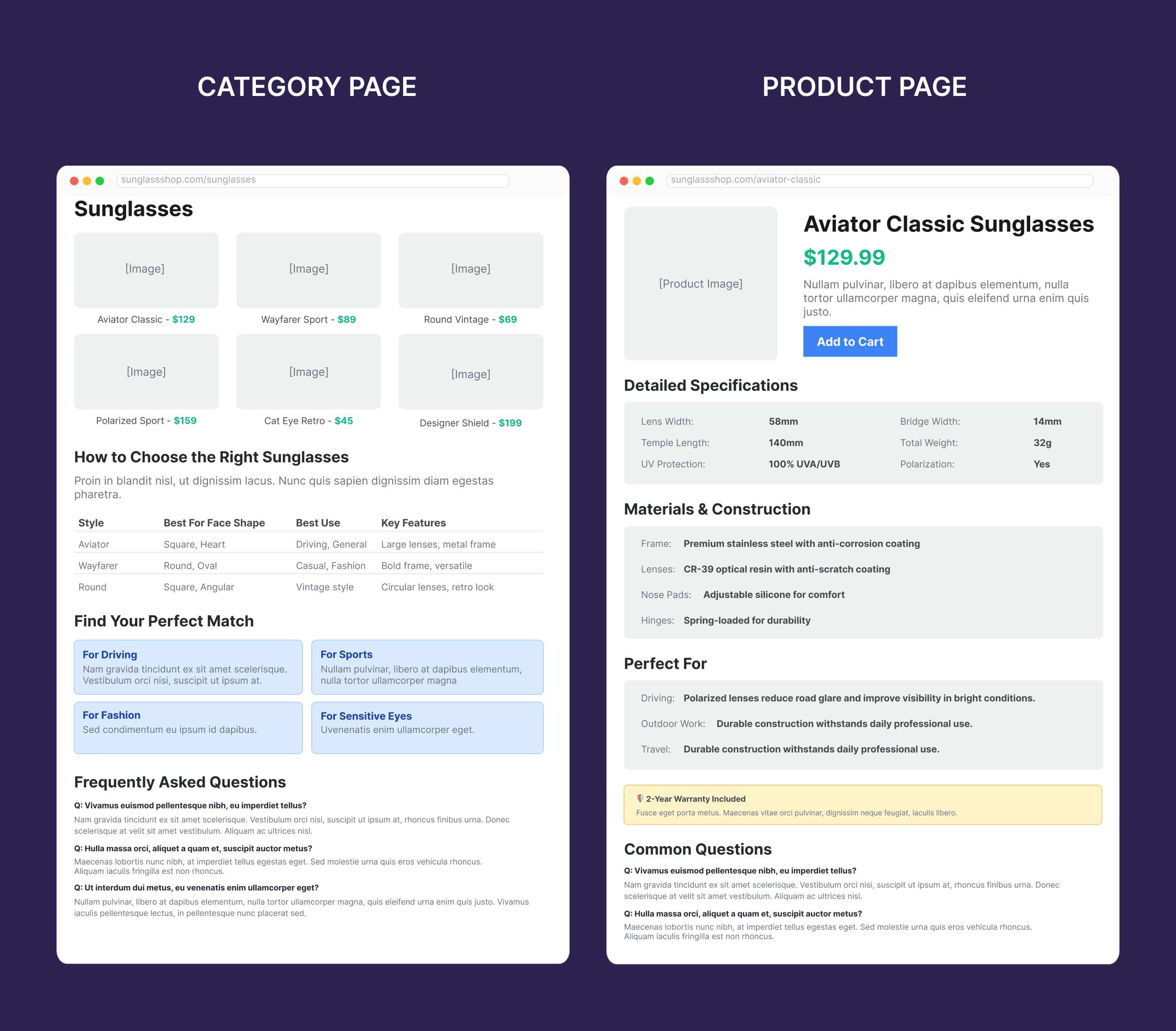 Ecommerce Comparison – More detailed