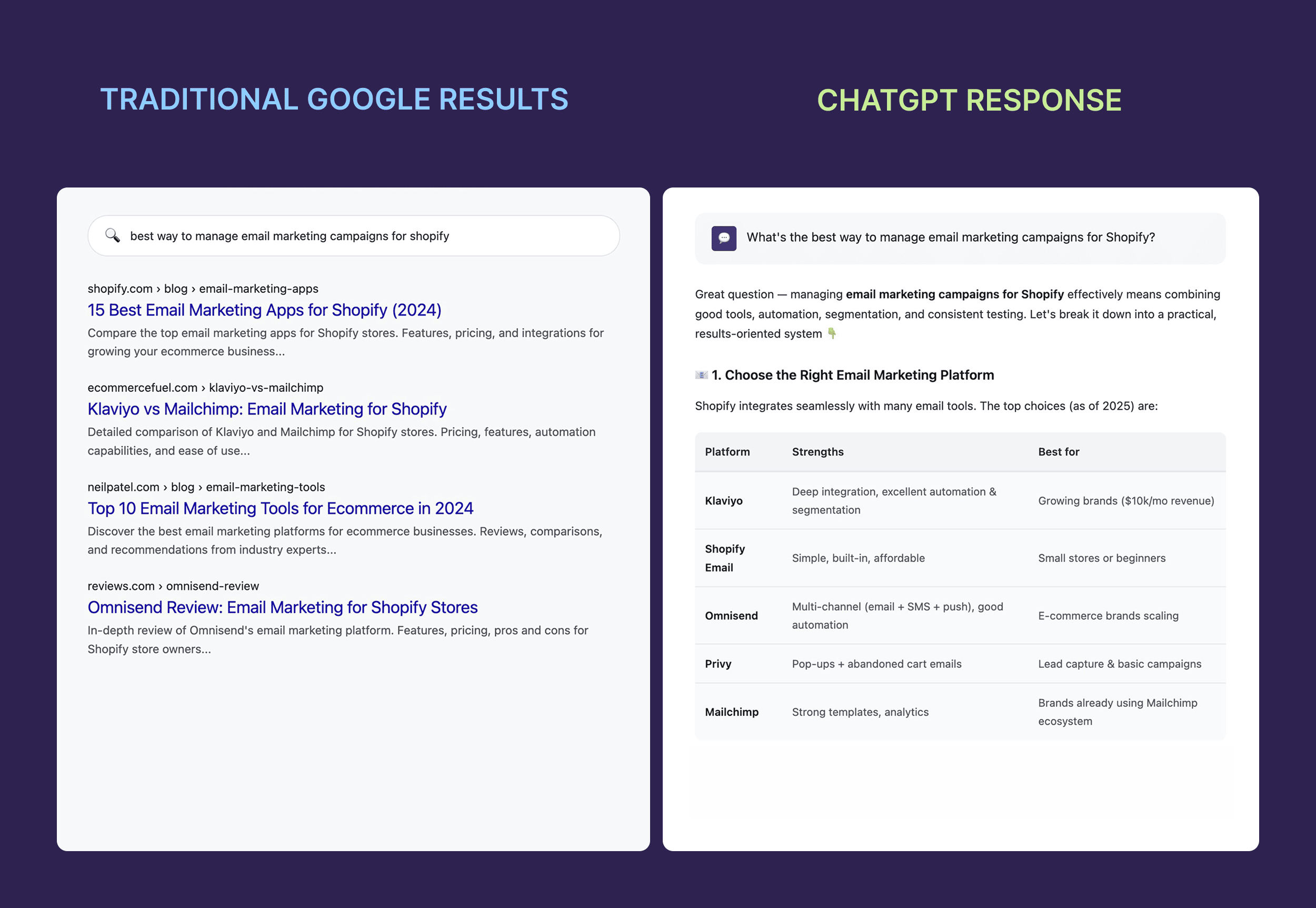 entity-seo-in-the-age-of-ai-search