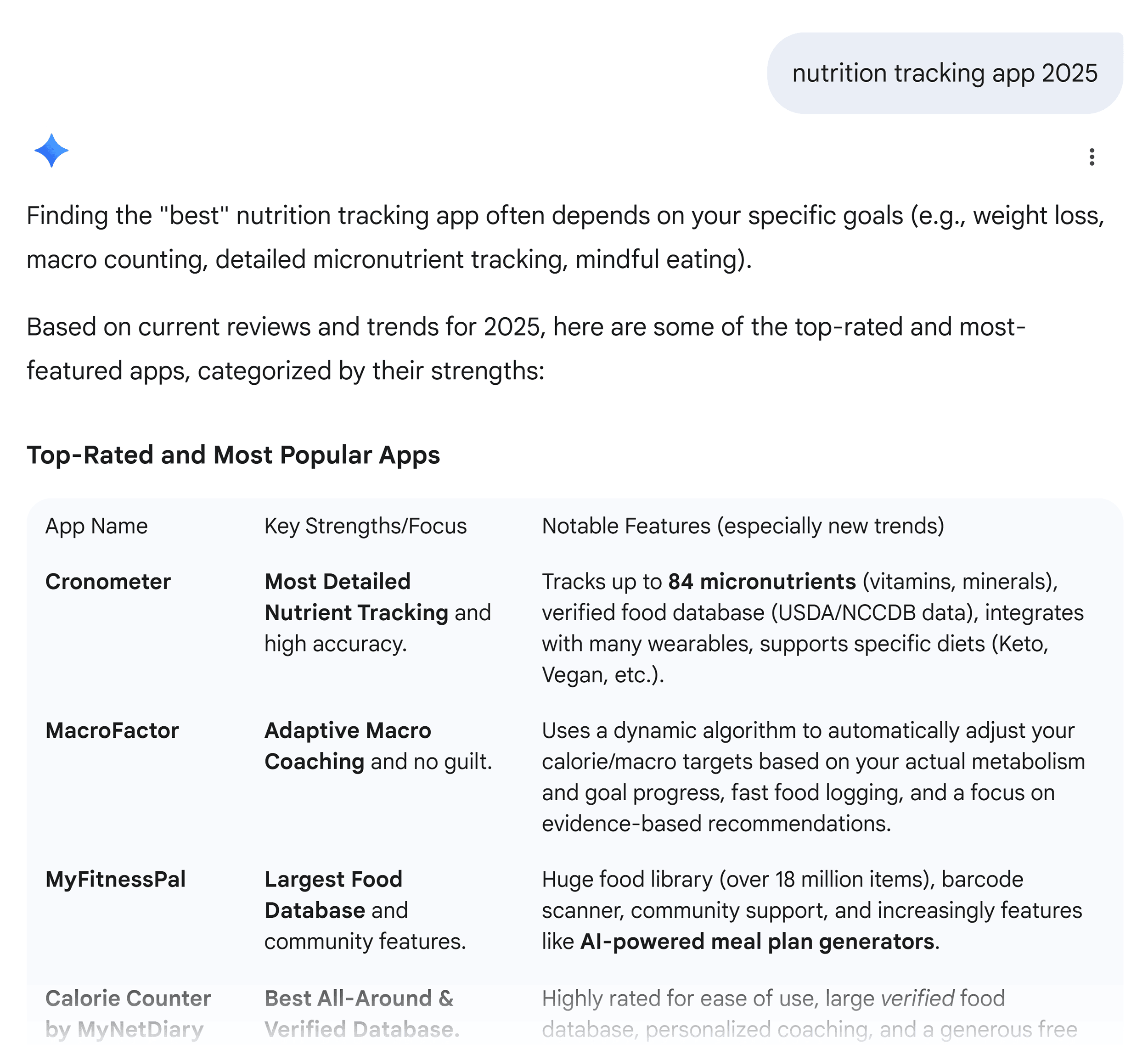Gemini – Nutrition tracking app 2025
