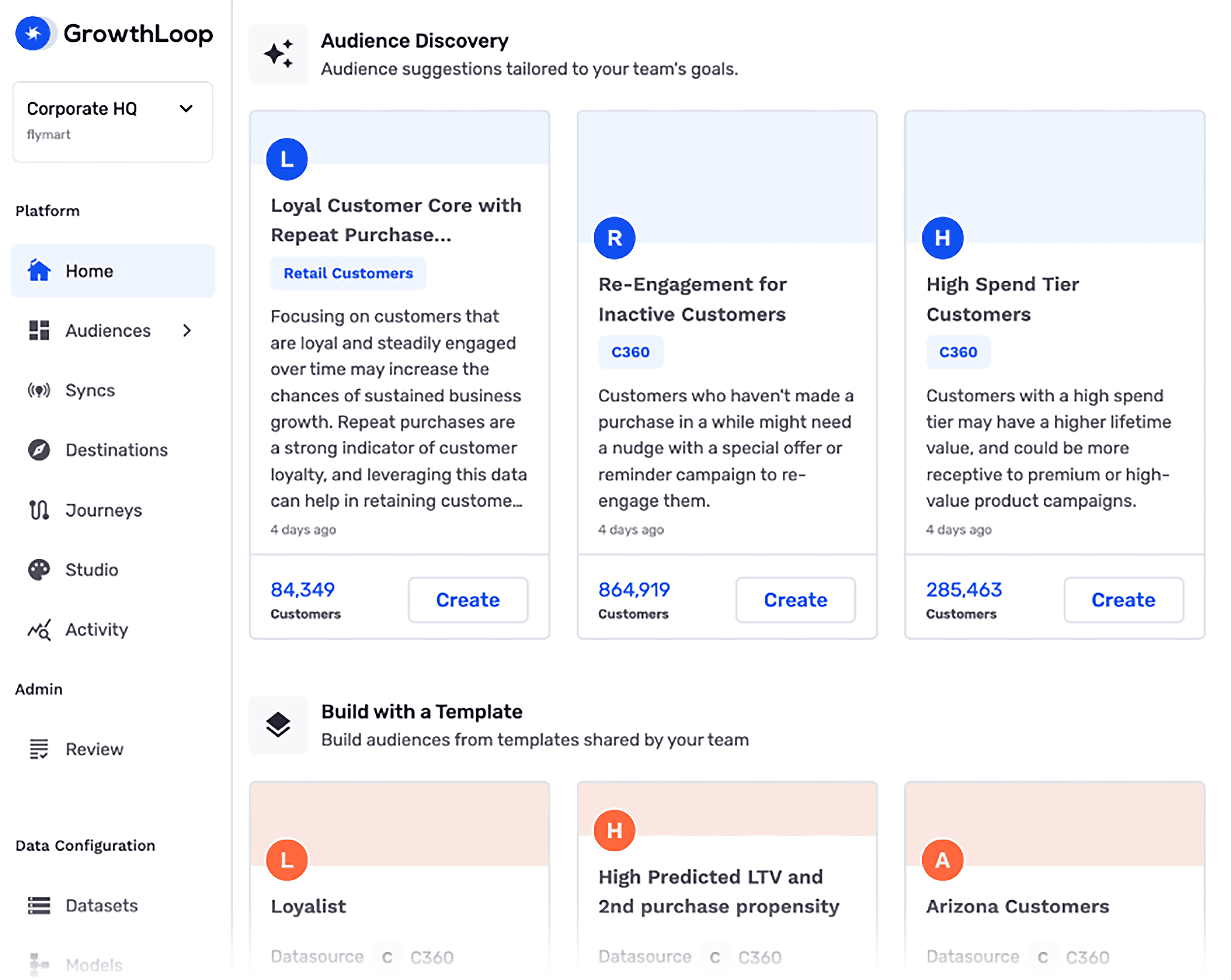 GrowthLoop – Audience Discovery