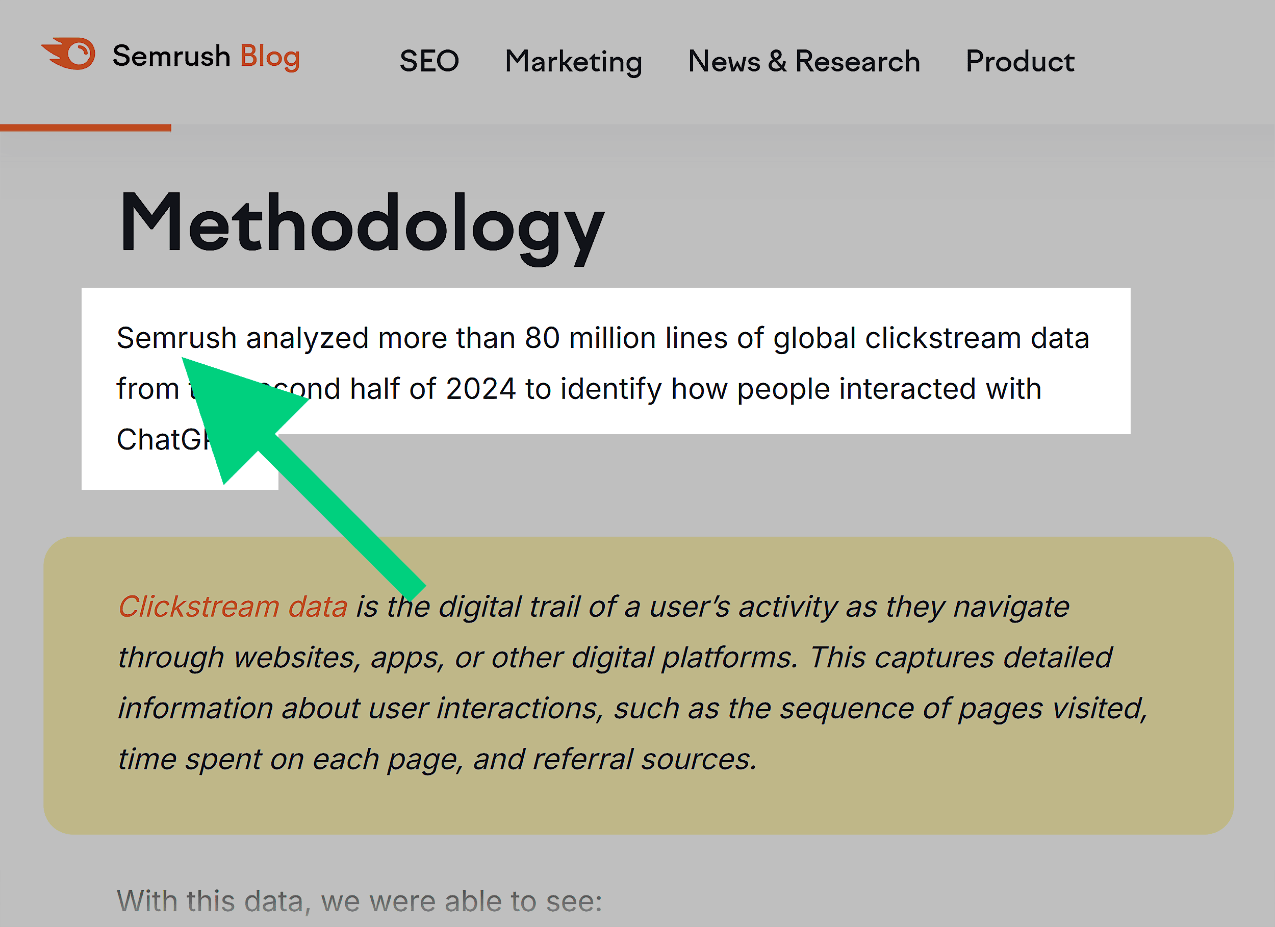 Semrush Blog – Using brand name vs. we