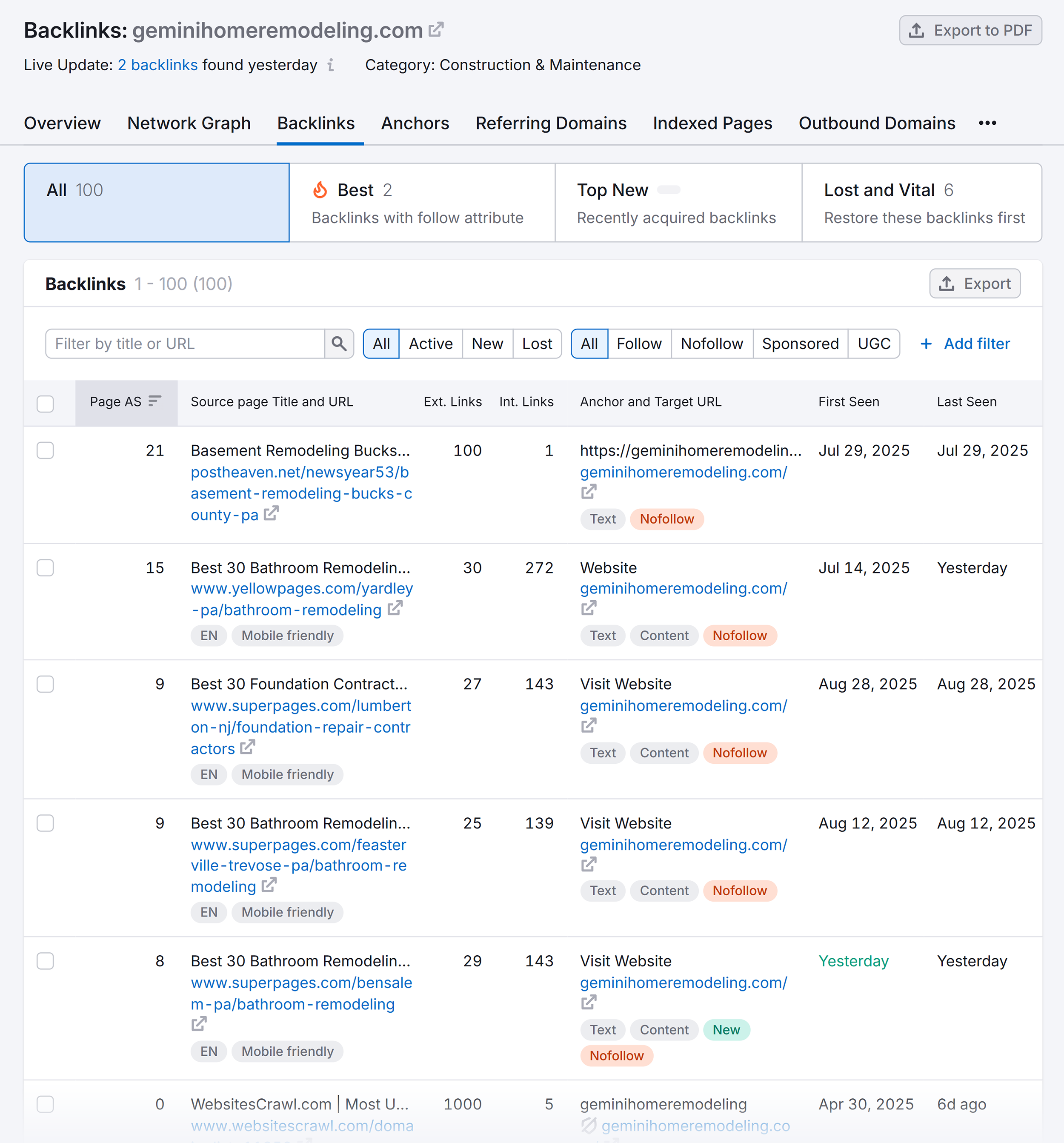 Backlink Analytics – Geminihomemodeling – Backlinks Backlink Analytics – Geminihomemodeling – Backlinks