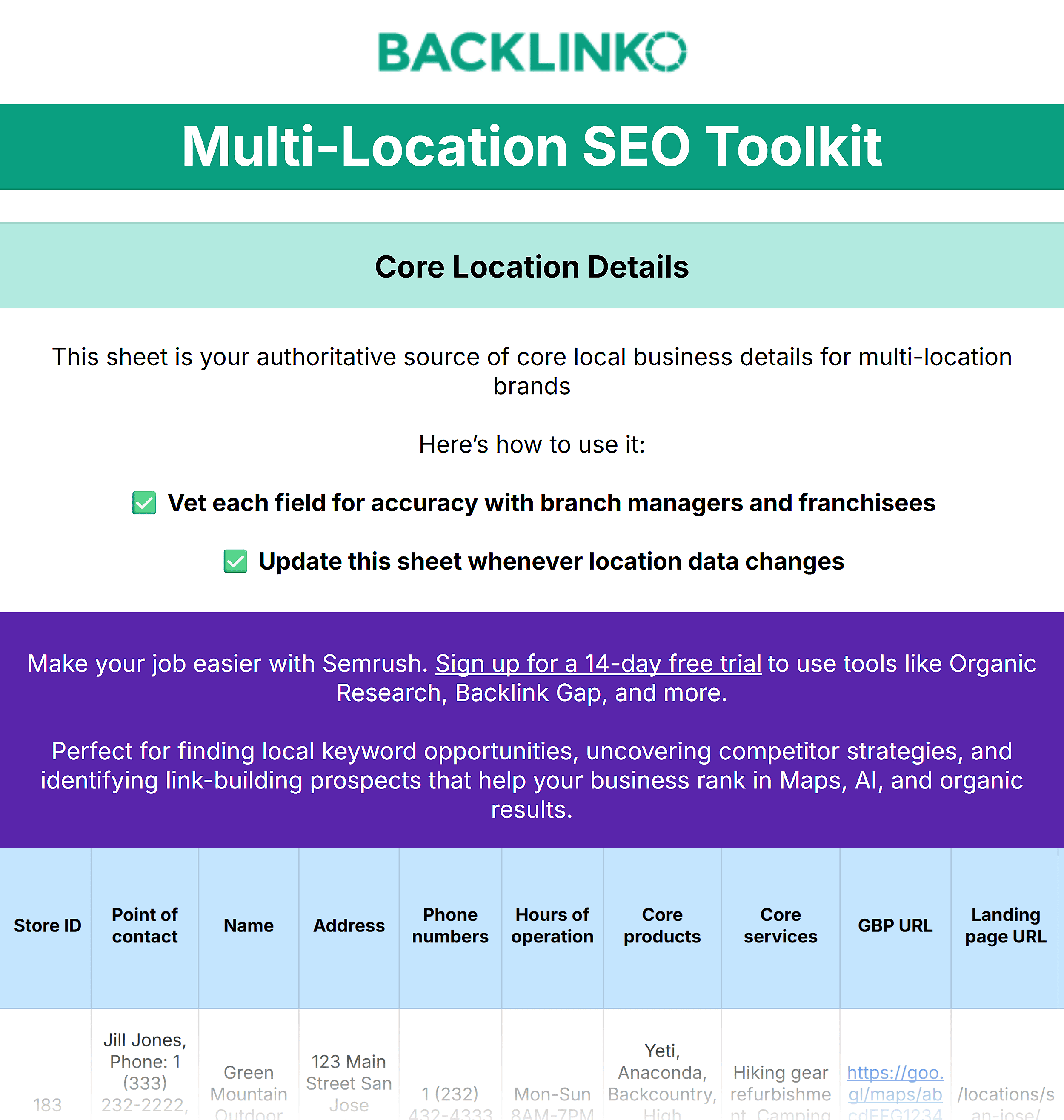 Backlinko – Multi-Location SEO Toolkit Backlinko – Multi-Location SEO Toolkit