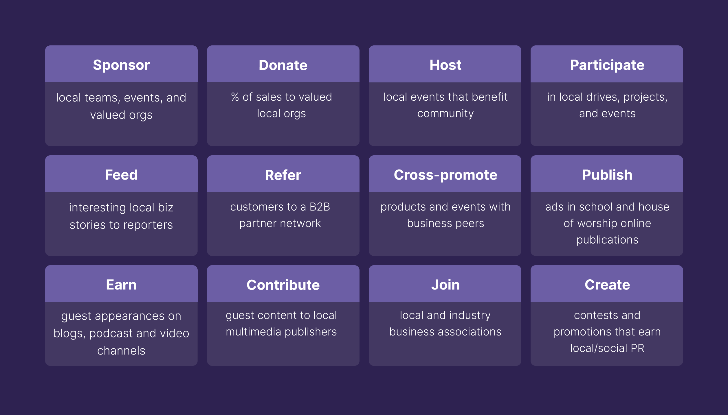 Focus on Community and Local Partnerships Focus on Community and Local Partnerships