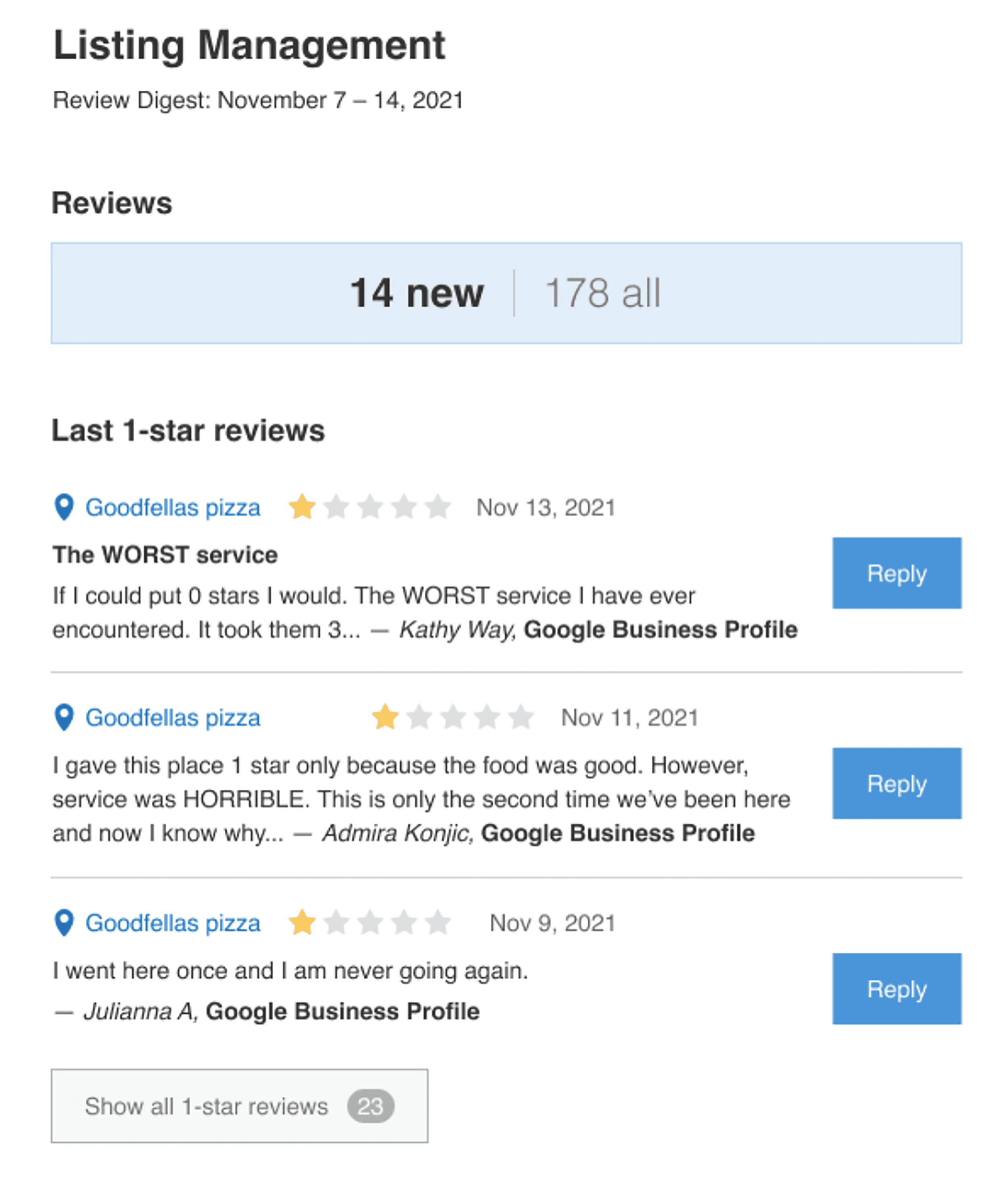 Listing Management – Reviews Listing Management – Reviews
