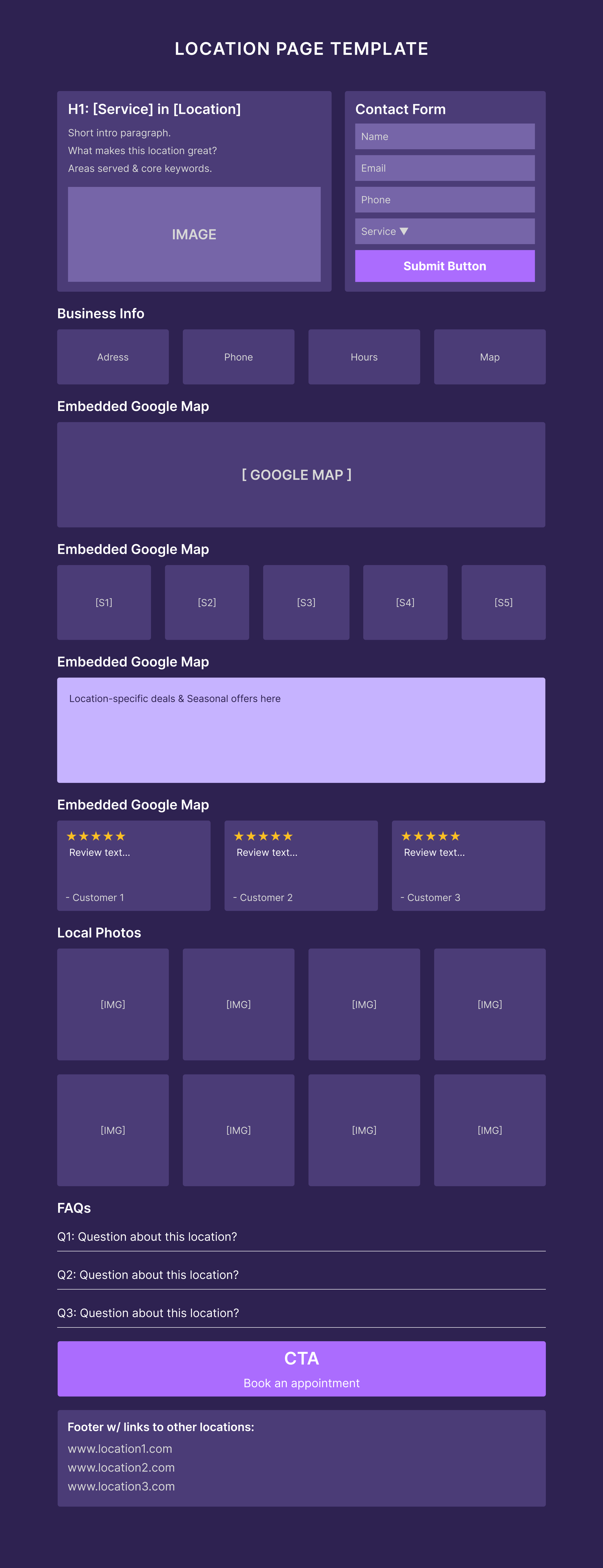 Location Page Template Location Page Template