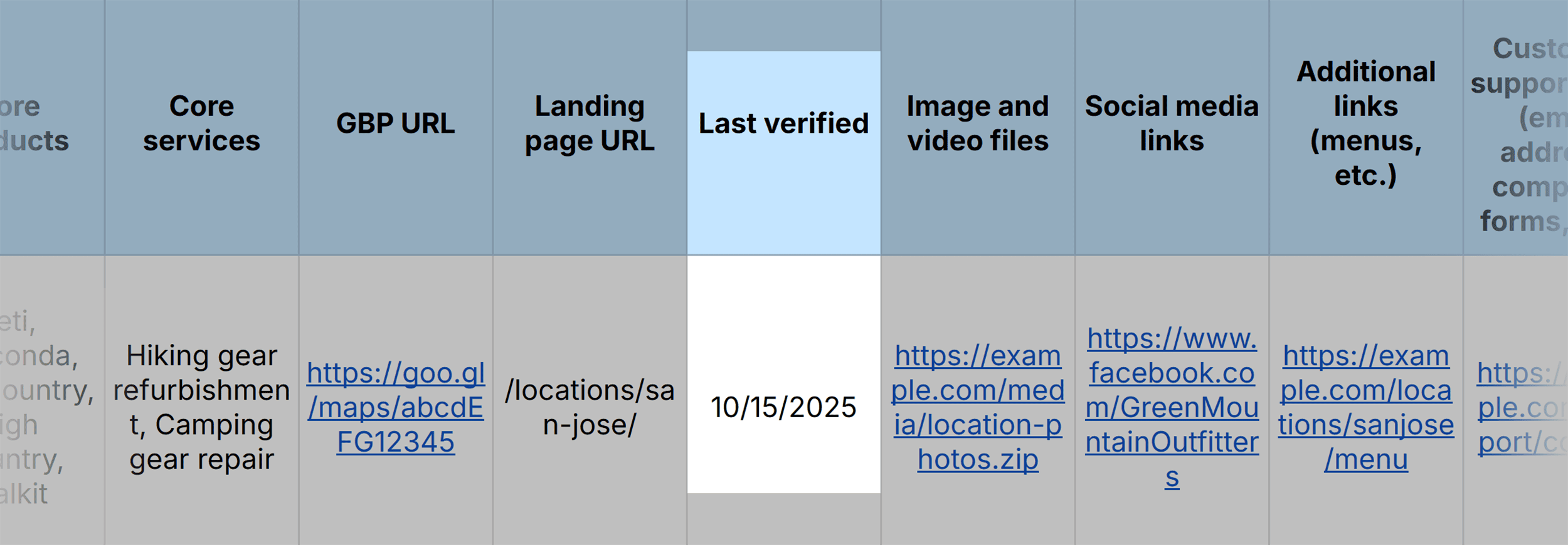 Multi Location SEO Toolkit by Backlinko – Last verified – Column Multi Location SEO Toolkit by Backlinko – Last verified – Column