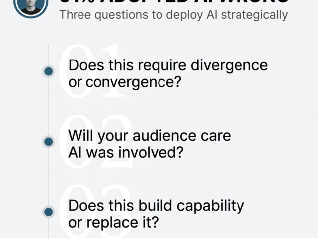 The Three-Question Framework That Saved Us From AI Mediocrity