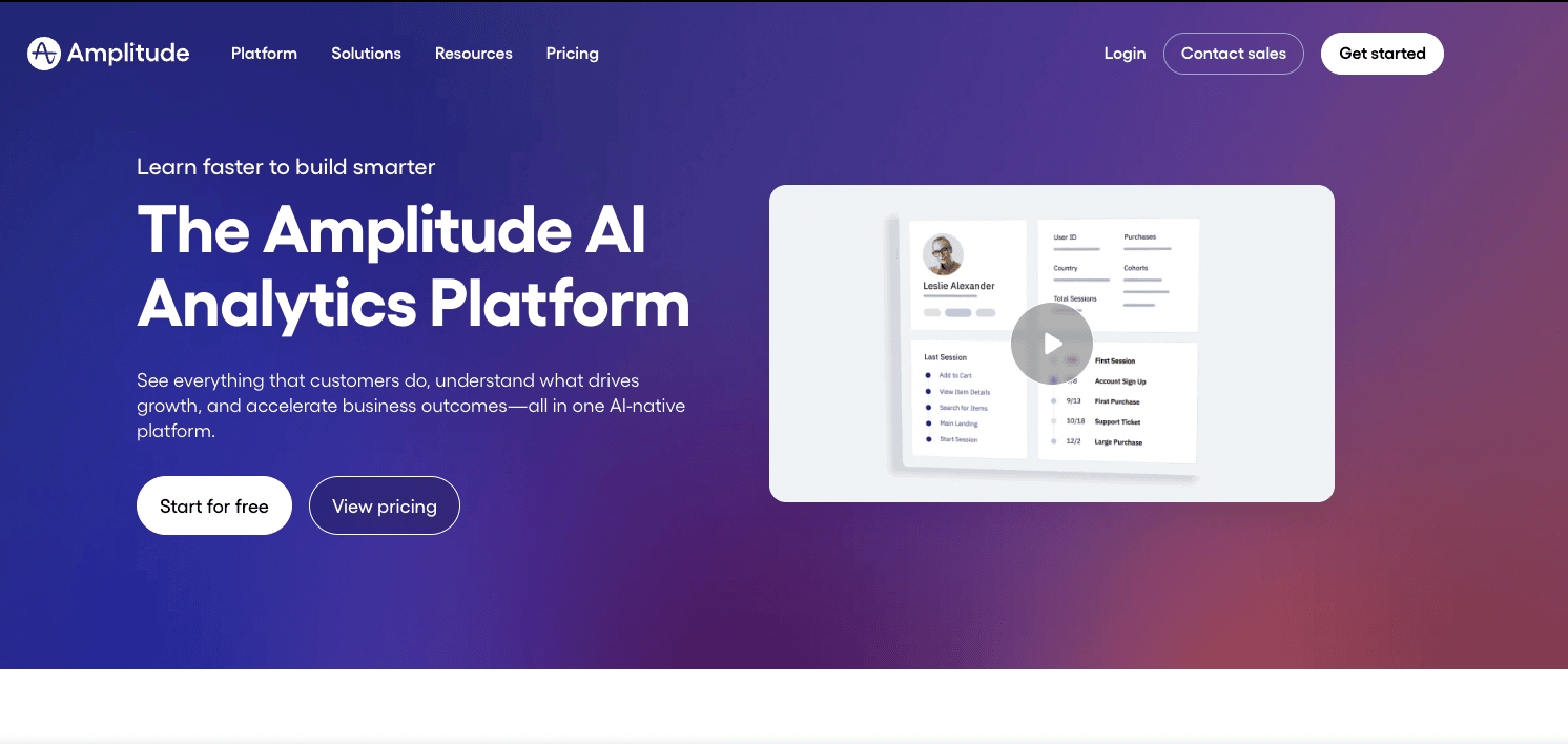 Best A B Testing Tools You Need to Run Experiments Amplitude Analytics