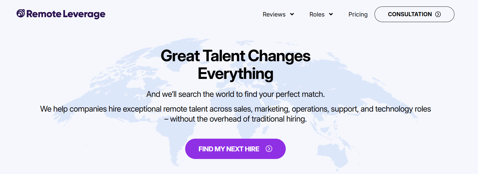 Top Virtual Assistant Providers Remote Leverage