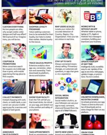 apptify_growth_cutsheet_051516.https://www.leadbuildermarketing.com/brochures/apptify_growth_cutsheet_051516.pdfpdf