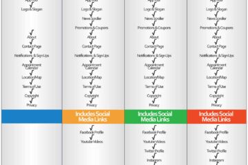 Downloads and Presentations |